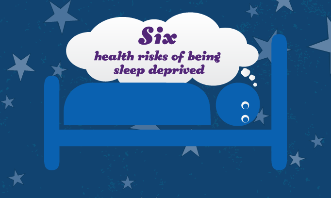 risks of sleep deprivation