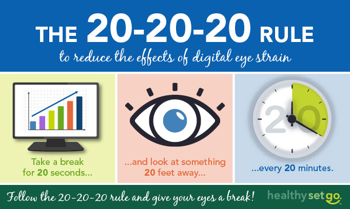 how to reduce eye strain with the 20-20-20 rule
