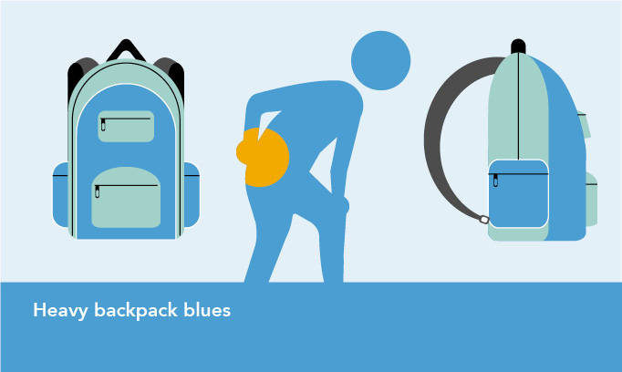 how to pack a school backpack to lessen back strain