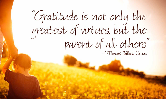 Cicero quote on gratitude