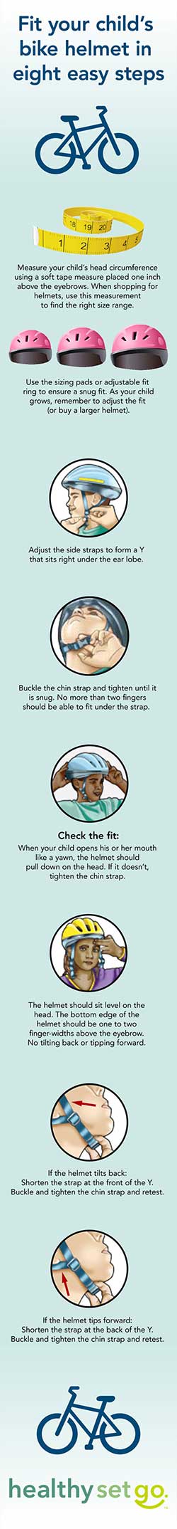 bike helmet infographic sm