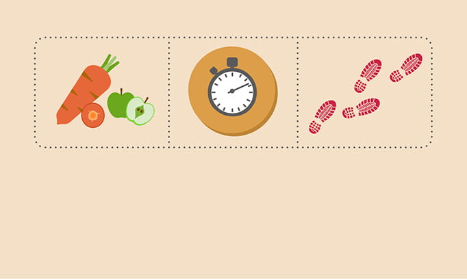 145036 hsg infographic prevent 682x408