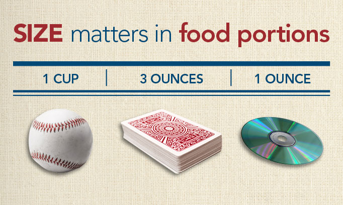 size matters in food portions