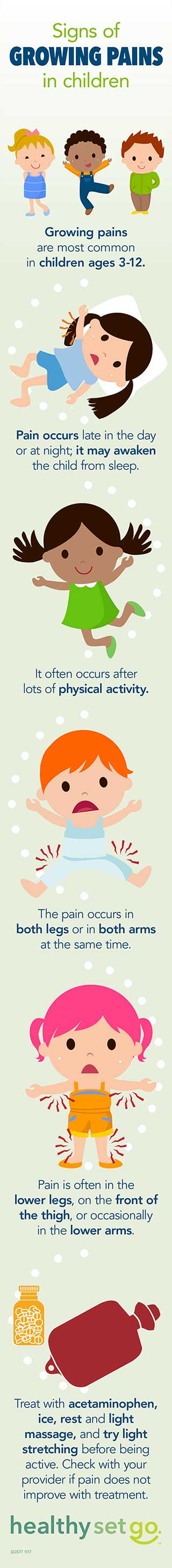 growing pains infographic sm