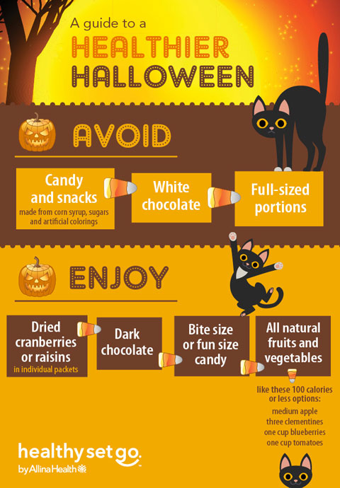 healthier halloween infographic