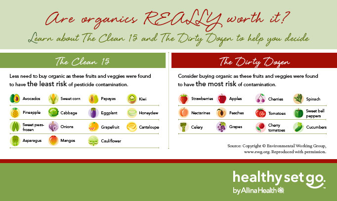 How to Clean Fruits and Vegetables to Prevent Illness