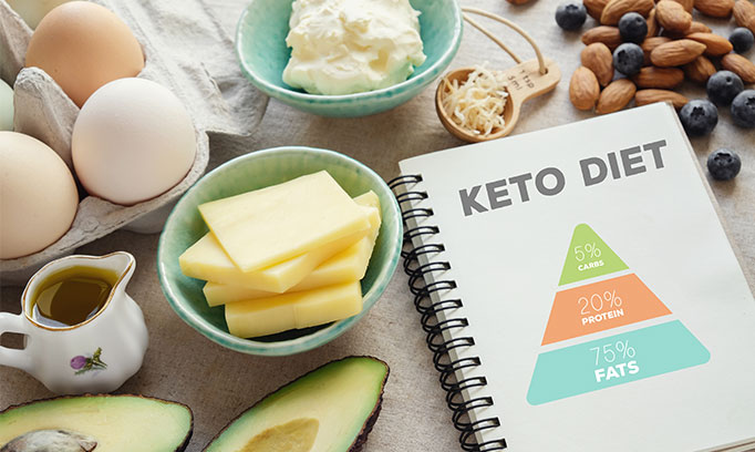 Keto diet look at the science first
