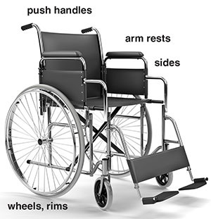 Clean the parts of your manual wheelchair that are touched most often, the push handles, arm rests, sides, and wheels and rims