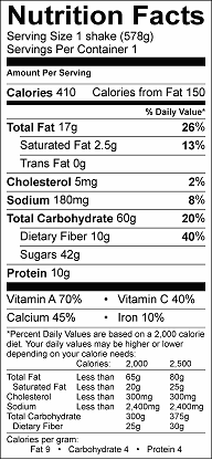 nutrition label for healthier shamrock shake
