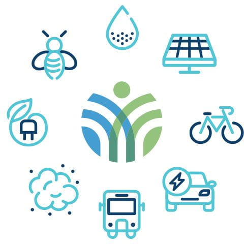 Caring For The Environment